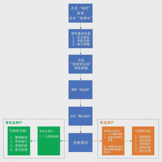 澳门码今天的资料,高效实施方法解析_AR版7.672