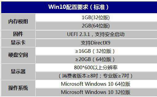 2024年香港全年资料大全,连贯性执行方法评估_win305.210