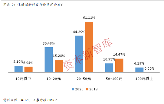 新奥天天开彩期期精准44597COm,广泛的解释落实方法分析_win305.210