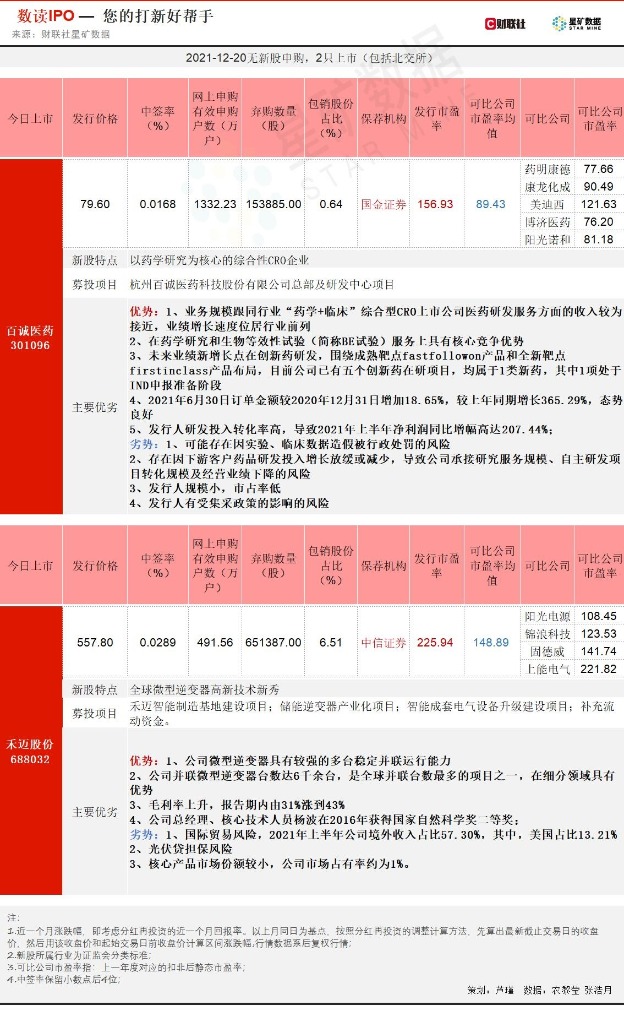 新澳门历史开奖记录查询今天,适用性执行设计_4K版84.525