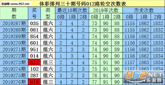 白小姐三肖三期必出一期开奖,实时信息解析说明_Harmony款24.179