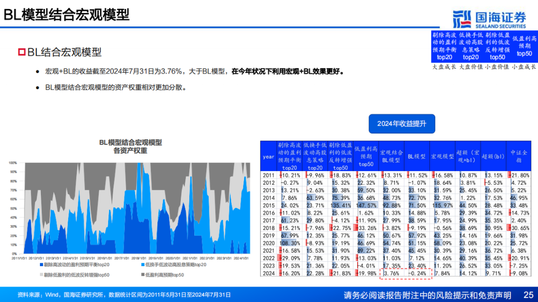 龙门最快最精准免费资料,高度协调策略执行_Android256.183