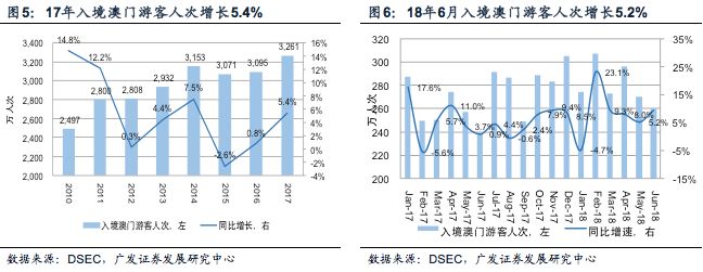 惊°世妖娆 第2页