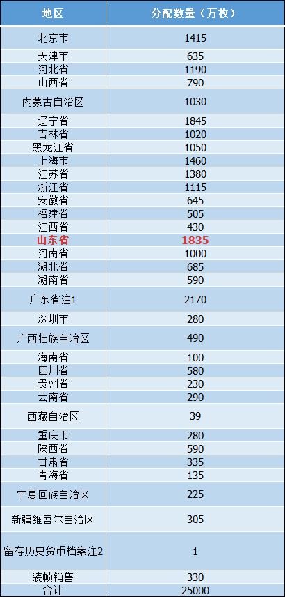 2024澳门六今晚开奖结果是多少,实用性执行策略讲解_极速版39.78.58