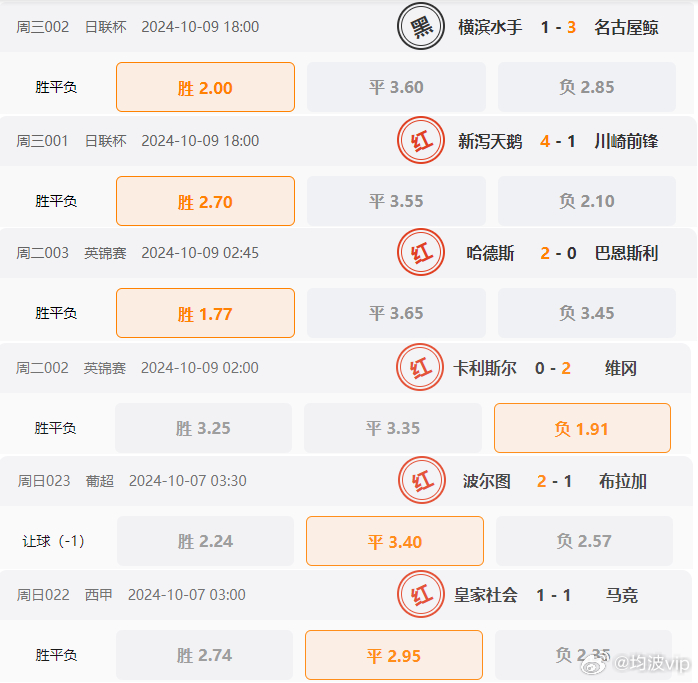 澳门王中王100%的资料一,准确资料解释落实_进阶版6.662