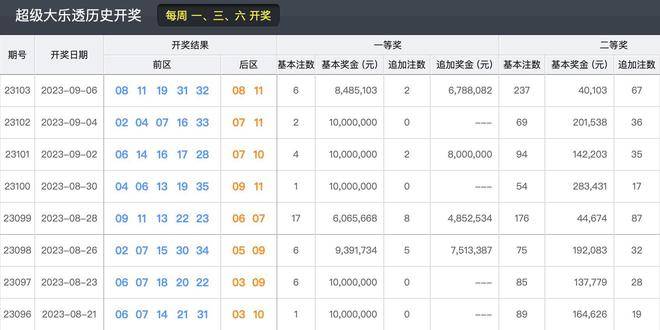 新澳门今晚开奖结果 开奖,实证解析说明_投资版78.792