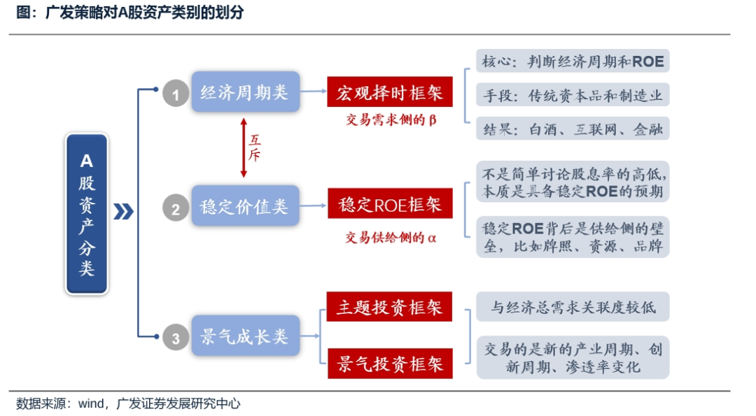 广东二八站资料,全局性策略实施协调_Android256.183