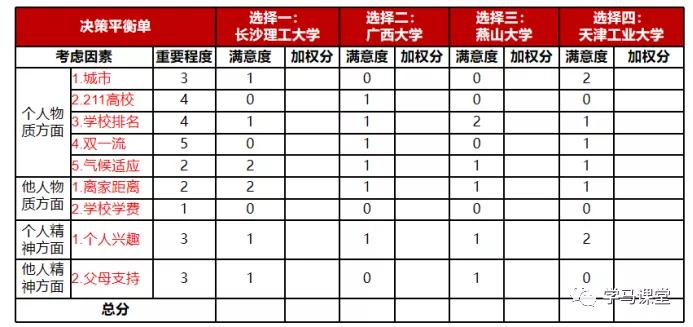 今晚新澳门特马开什么生肖,数据分析引导决策_Windows25.548