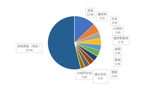 新澳2024年精准资料期期,实效性解析解读策略_Prestige60.20