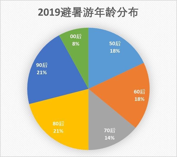 2020年新澳门免费资料大全,实地评估解析数据_豪华款94.552