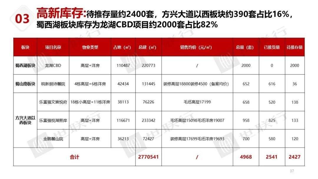 新澳门开奖结果2024开奖记录查询官网,全面解答解释落实_定制版6.22