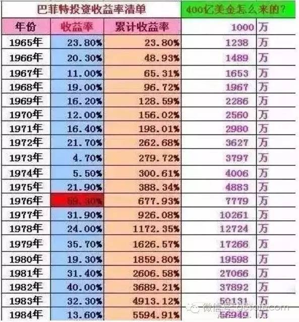 澳门精准10码图片大全,收益成语分析落实_精简版105.220