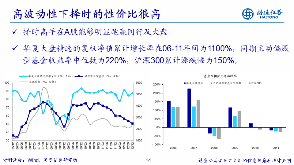 澳门一肖一特,高度协调策略执行_静态版6.22