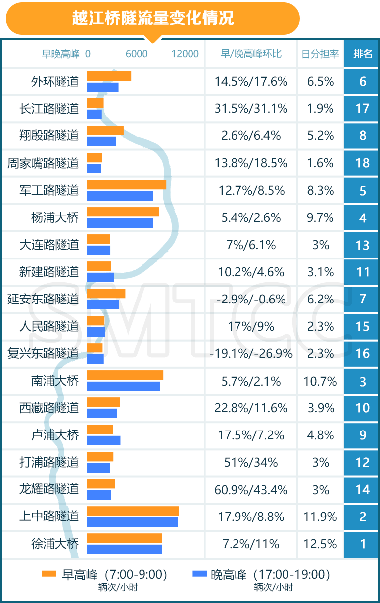 2024澳门最精准资料免费,高度协调策略执行_PalmOS89.89