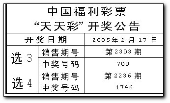 2024年新奥门天天开彩免费资料,统计解答解释定义_特供版91.256