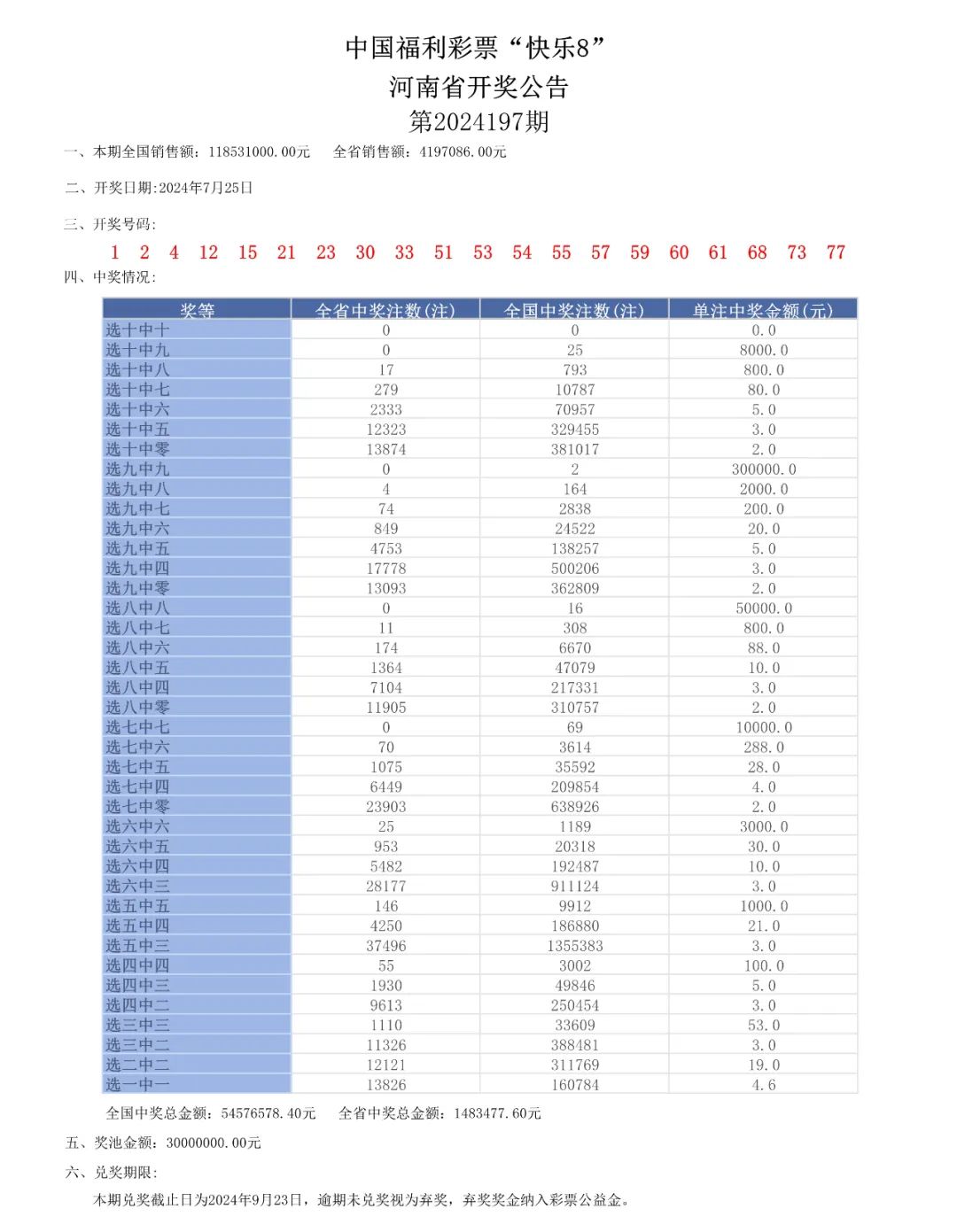 2024年开奖结果,数据实施导向策略_vShop53.282