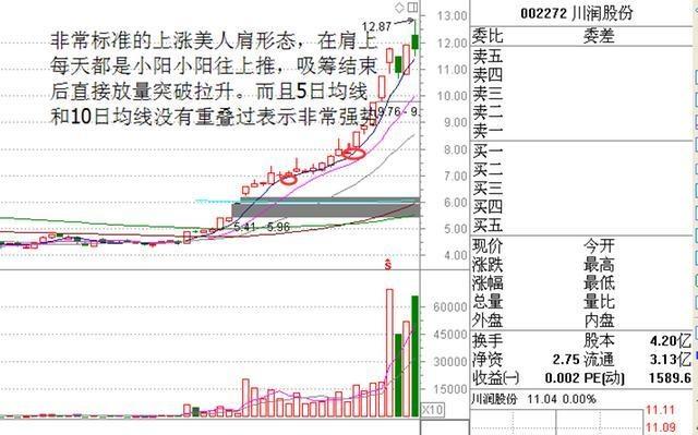 渐澳门一码一肖一持一,经典解释落实_豪华版6.23