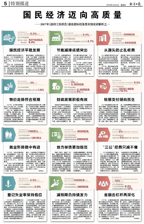 澳门三期内必中一期3码,决策资料解释落实_试用版7.236