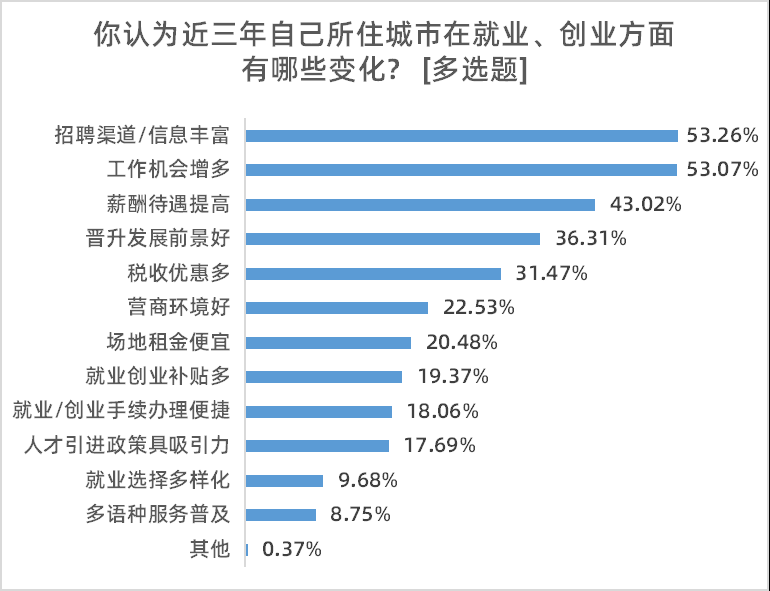 澳门一码一肖一特一中管家婆周公解梦,效率资料解释落实_模拟版9.232