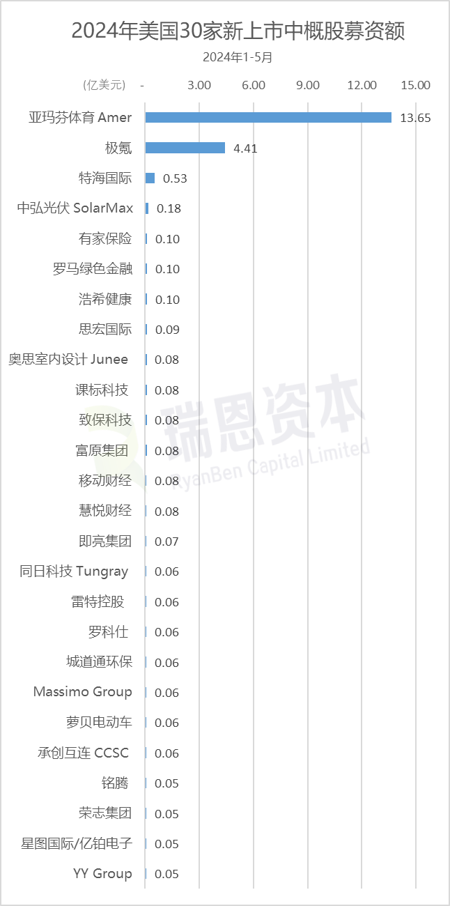 人最怕就是动了情i 第2页