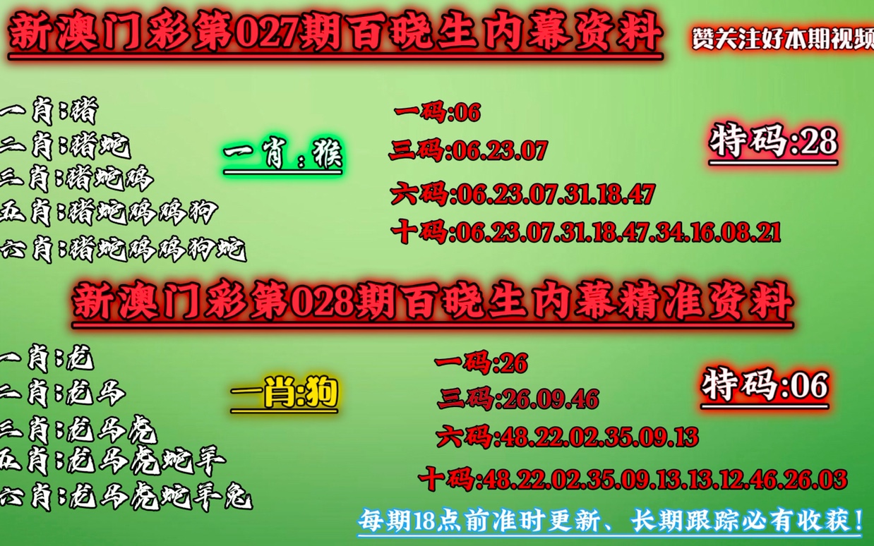 澳门今晚必中一肖一码90—20,决策资料解释落实_视频版92.394