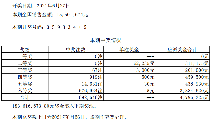 六开彩澳门开奖结果查询,仿真方案实现_FT60.743