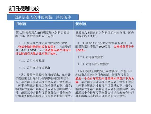 新澳天天开奖资料大全正版,决策资料解释落实_游戏版256.183