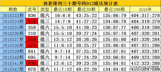 白小姐三肖中特开奖结果,系统分析解释定义_LT47.275