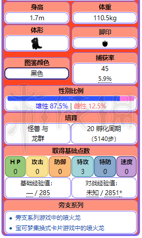 琼梦 第2页