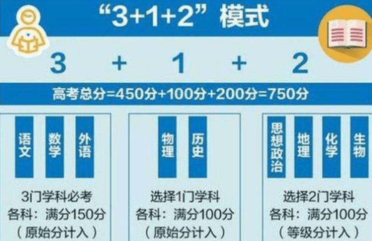 新奥门免费资料大全最新版本更新时间,完善的执行机制解析_潮流版3.739