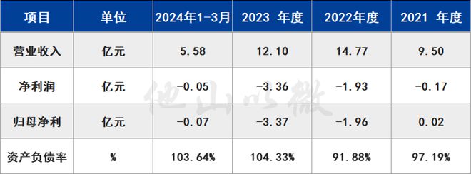 新奥彩2024最新资料大全,实地分析数据设计_Elite37.226