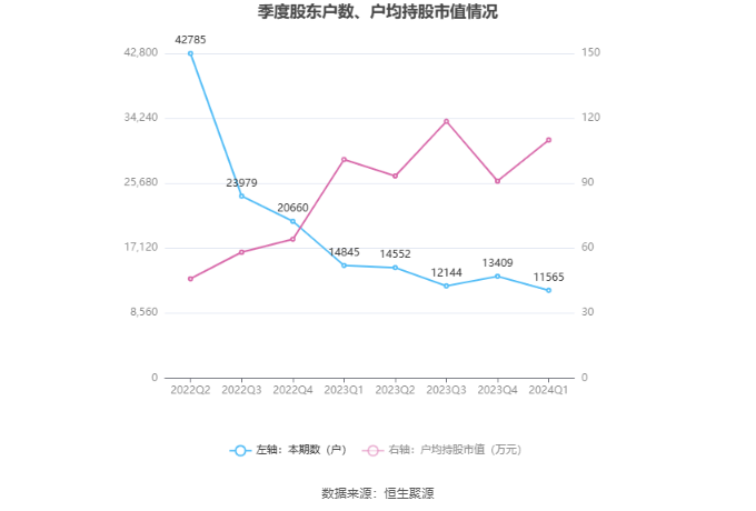 2024新奥历史开奖记录香港,收益说明解析_XT48.41