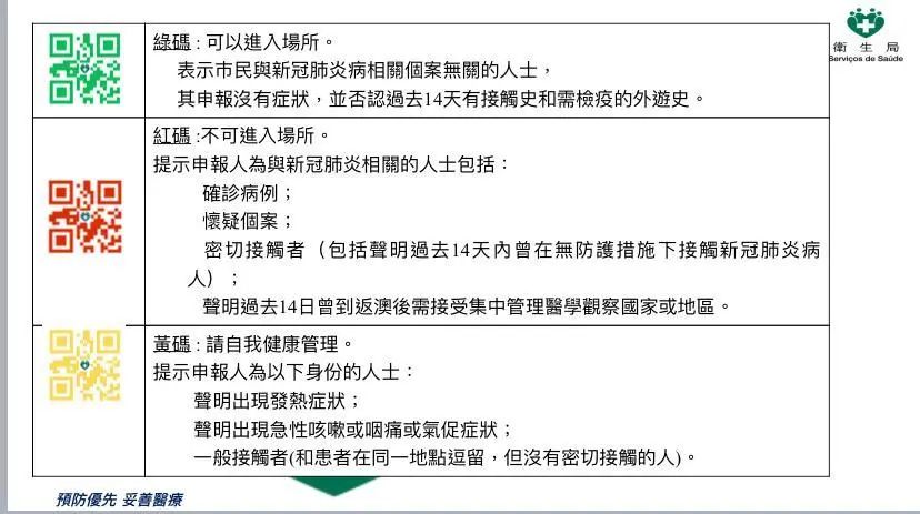 新澳门内部一码最精准公开,实效性解析解读策略_户外版77.103