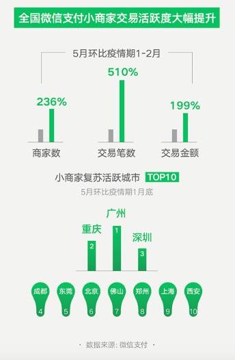 新澳天天开奖资料大全最新,全面数据应用实施_10DM63.35