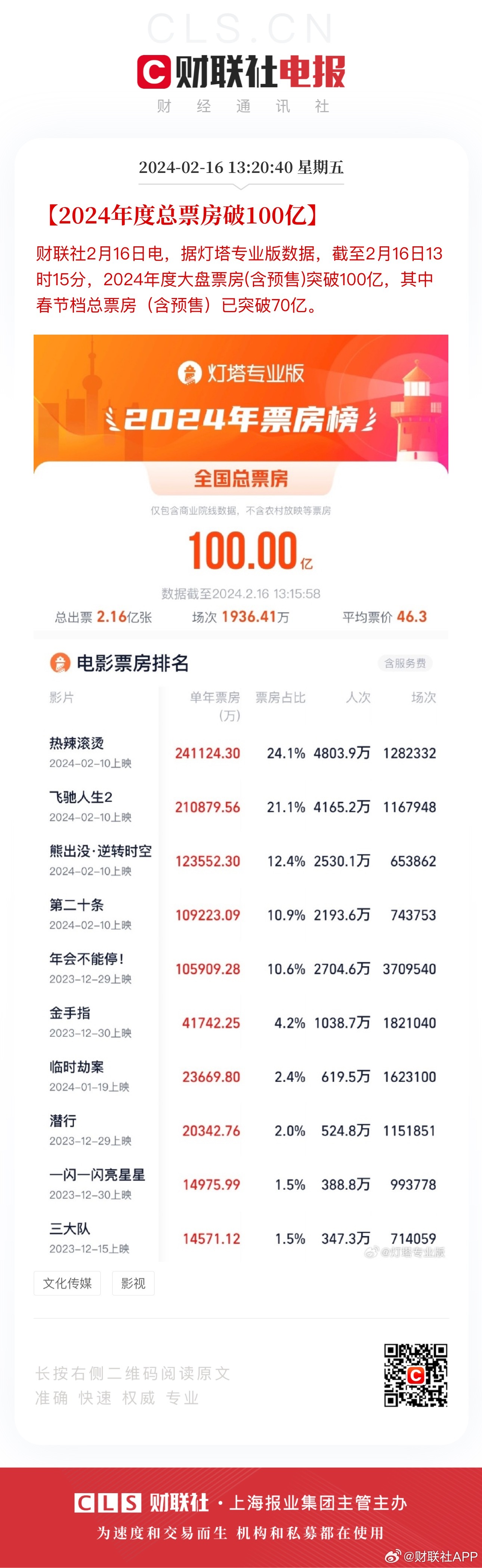 新澳门王中王100%期期中,实践性计划实施_定制版13.91