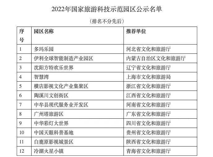 2024今晚新澳门开奖结果,实证解读说明_复古款78.858