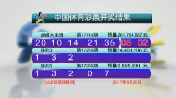 2024澳门六开彩开奖结果查询表,数据驱动执行设计_D版28.720