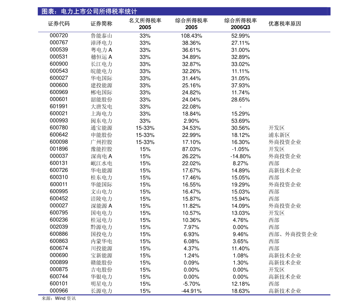 新澳门资料大全正版资料2024年免费下载,家野中特,数据整合策略分析_旗舰版29.368