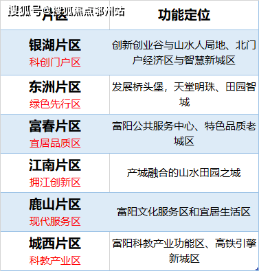 2024今晚新澳开奖号码,最新核心解答落实_潮流版2.773