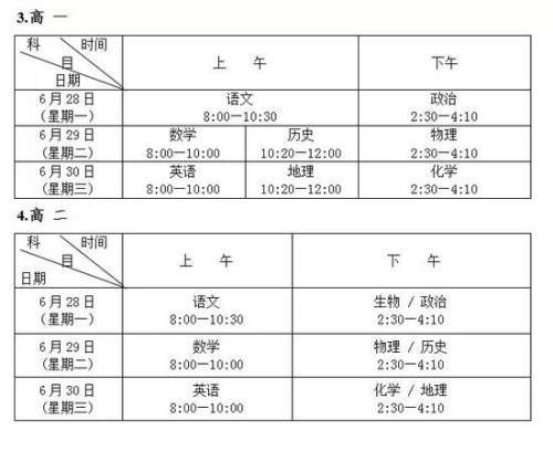 新2o24年澳门天天开好彩,国产化作答解释落实_定制版6.22