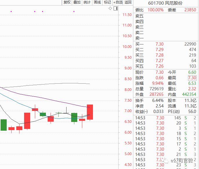 澳门天天彩一天一期十五期,实地数据验证分析_ChromeOS64.459