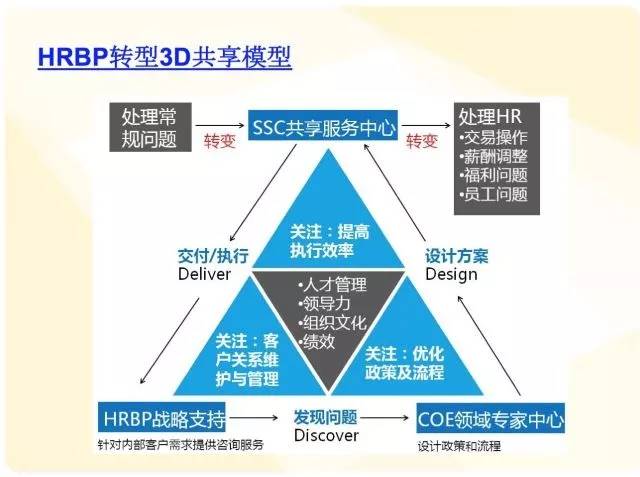 澳门免费资料精准大全!,灵活性方案解析_精英版64.559