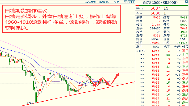 苍穹之翼 第2页