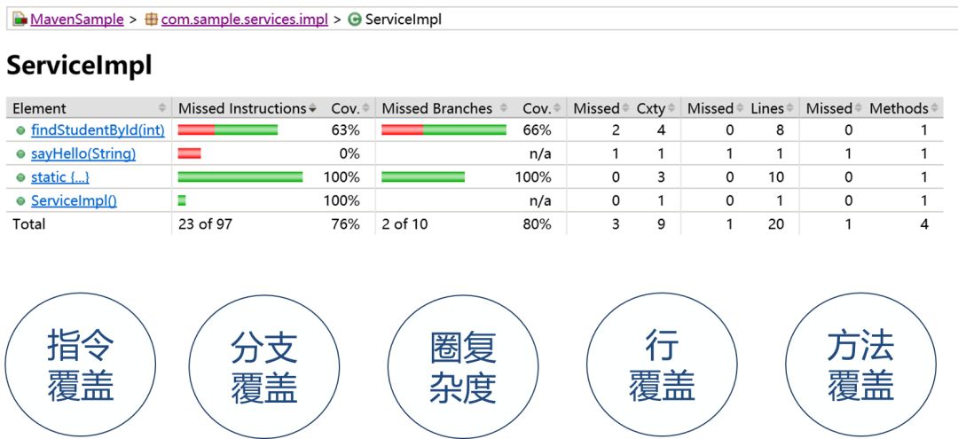 澳门最精准正最精准龙门客栈,定性评估解析_4DM55.238