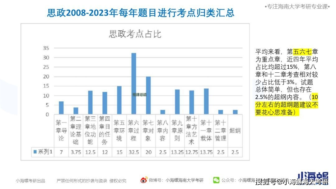 澳门2024码今晚开奖结果,收益成语分析落实_kit11.824