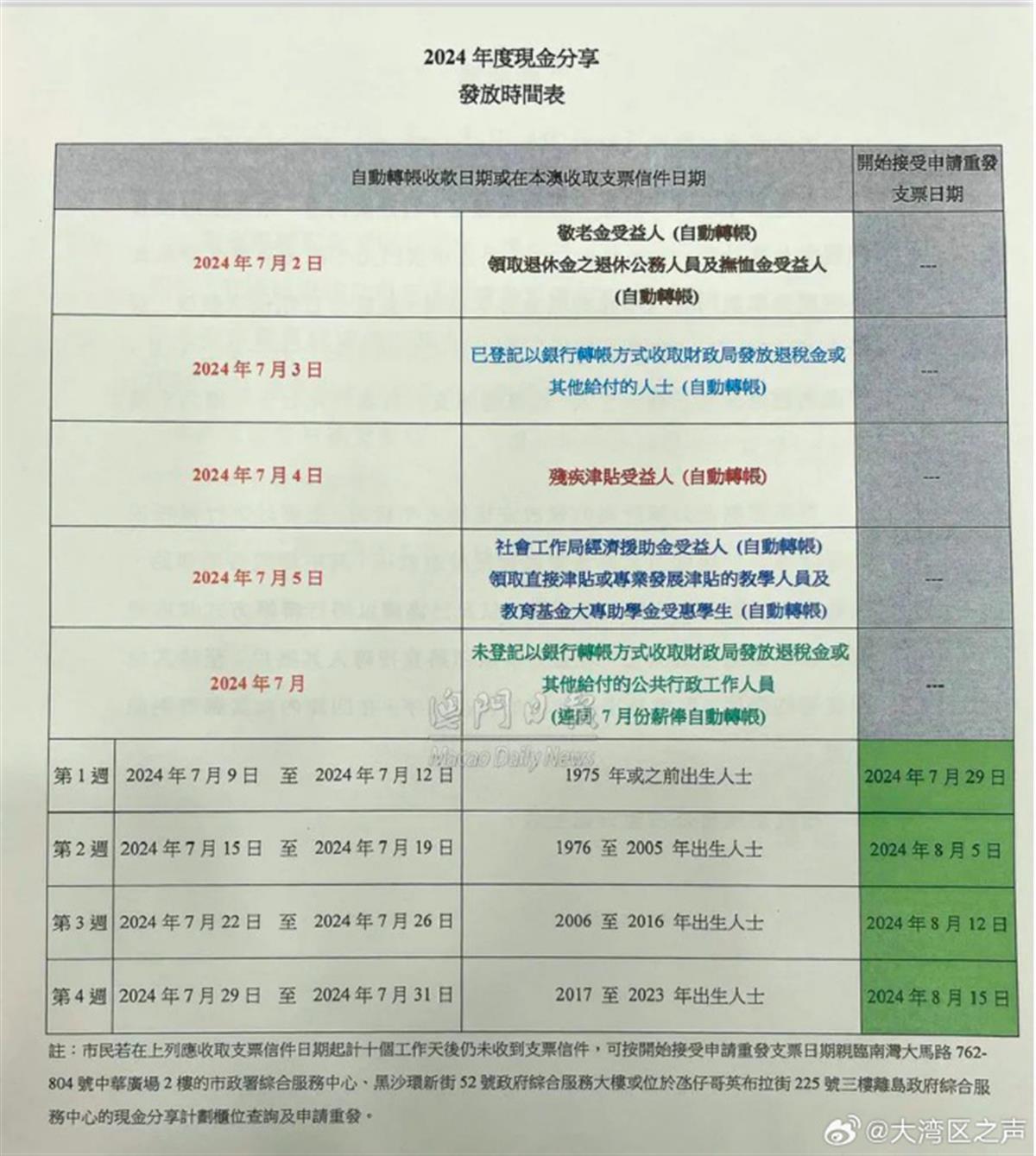 澳门一码中精准一码的投注技巧分享,综合数据解释定义_V38.833