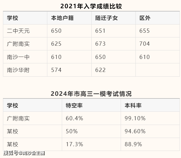 回眸在曲末╰ 第2页