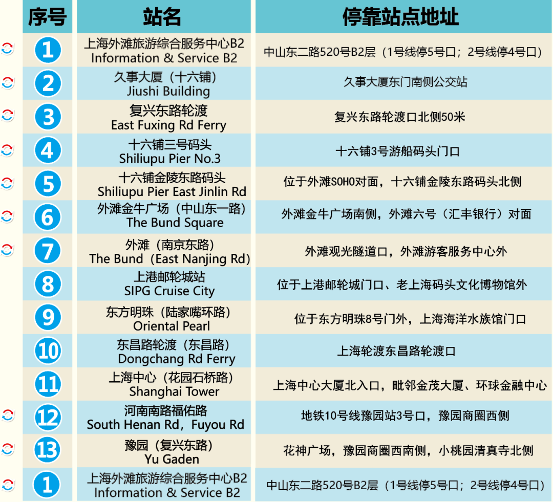 2024新澳门开奖结果开奖号码,快速响应方案_Hybrid11.302