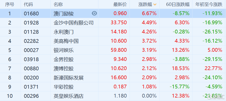 2024澳门六今晚开奖结果,最新热门解答落实_标准版90.65.32