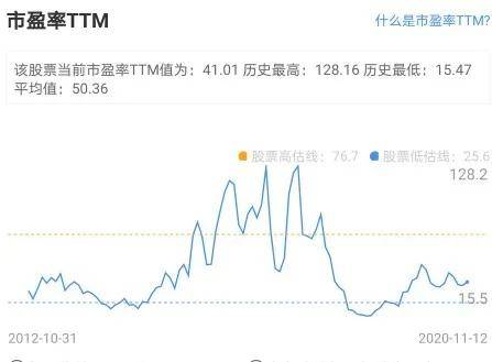 预约幕後︶ 第2页